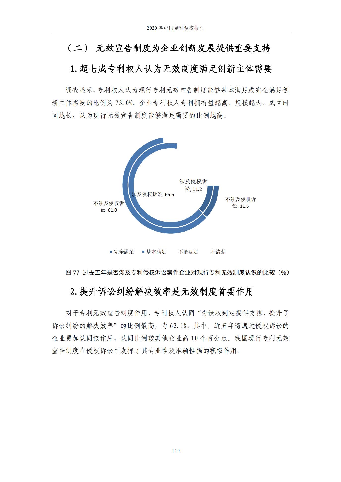 《2020年中國專利調(diào)查報告》全文發(fā)布