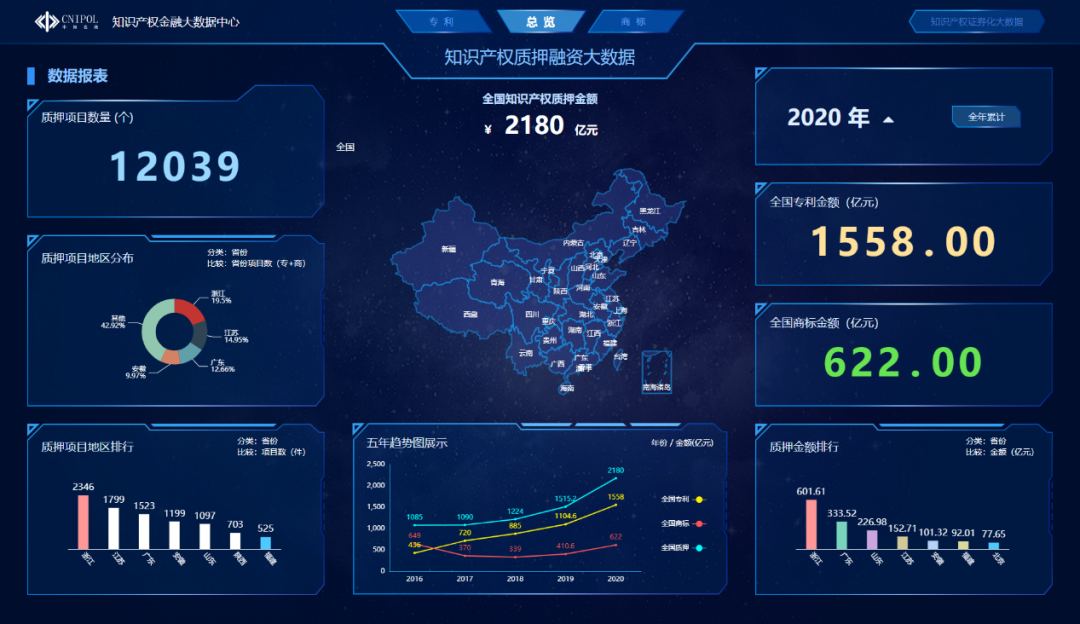 新鮮出爐！北京智慧財富集團2021年知識產(chǎn)權(quán)宣傳周系列活動精彩集錦