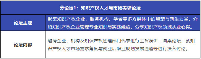 重磅來襲！粵港澳大灣區(qū)知識產(chǎn)權(quán)人才發(fā)展大會暨人才供需對接系列活動開啟