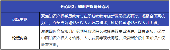 重磅來襲！粵港澳大灣區(qū)知識產(chǎn)權(quán)人才發(fā)展大會暨人才供需對接系列活動開啟