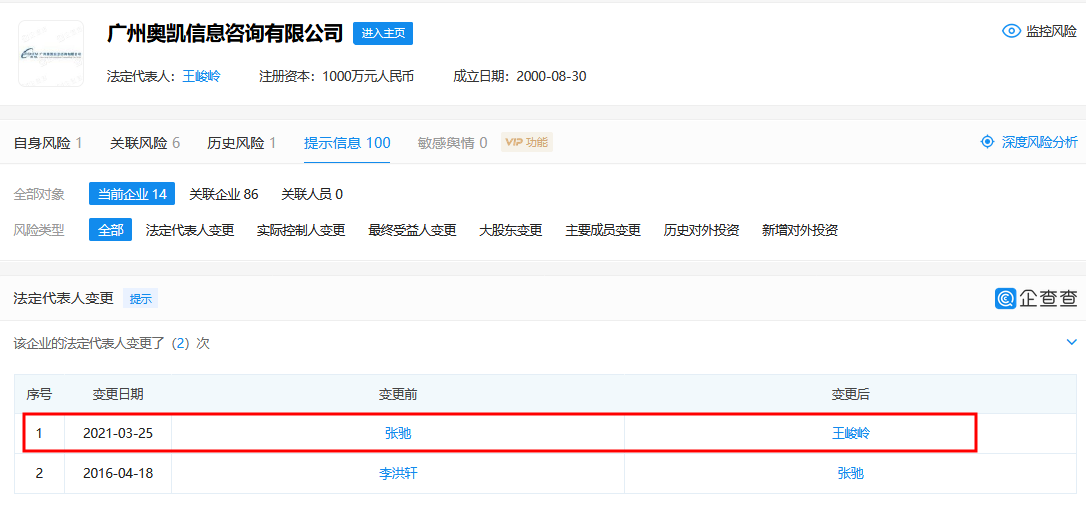 奧凱高層變更！張馳退出法定代表人、董事長，已完成股權交接！