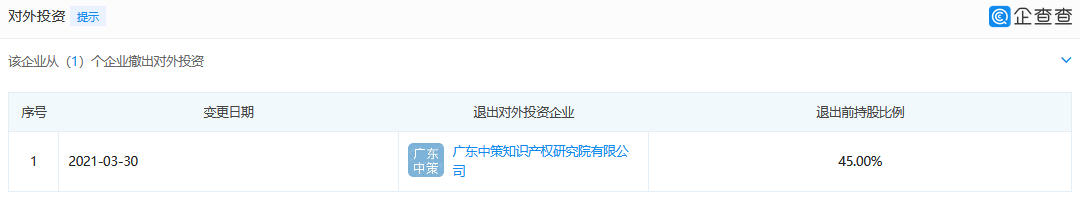 奧凱高層變更！張馳退出法定代表人、董事長，已完成股權交接！
