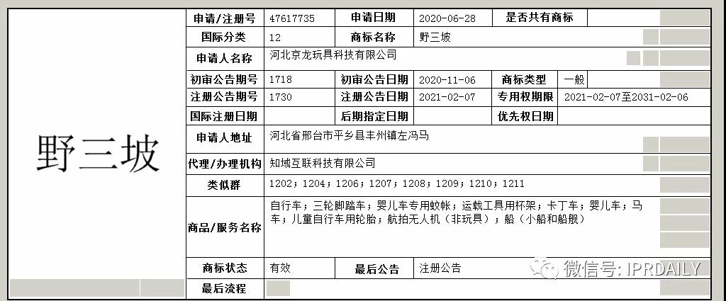 含有地名的商標能獲得注冊保護嗎？