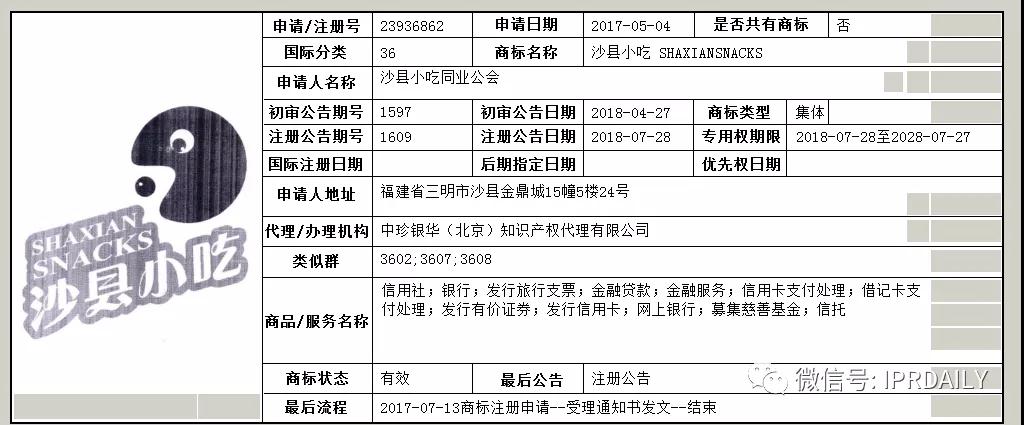 含有地名的商標能獲得注冊保護嗎？