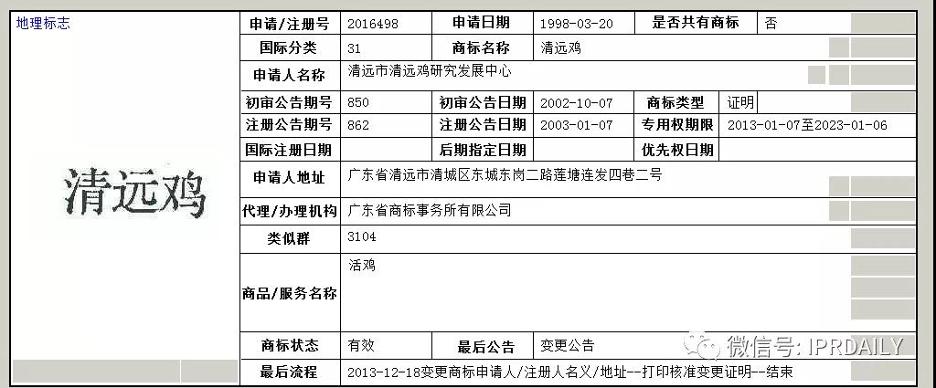 含有地名的商標能獲得注冊保護嗎？