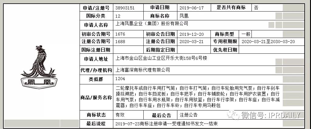 含有地名的商標能獲得注冊保護嗎？