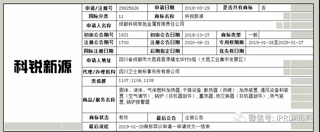 含有地名的商標能獲得注冊保護嗎？