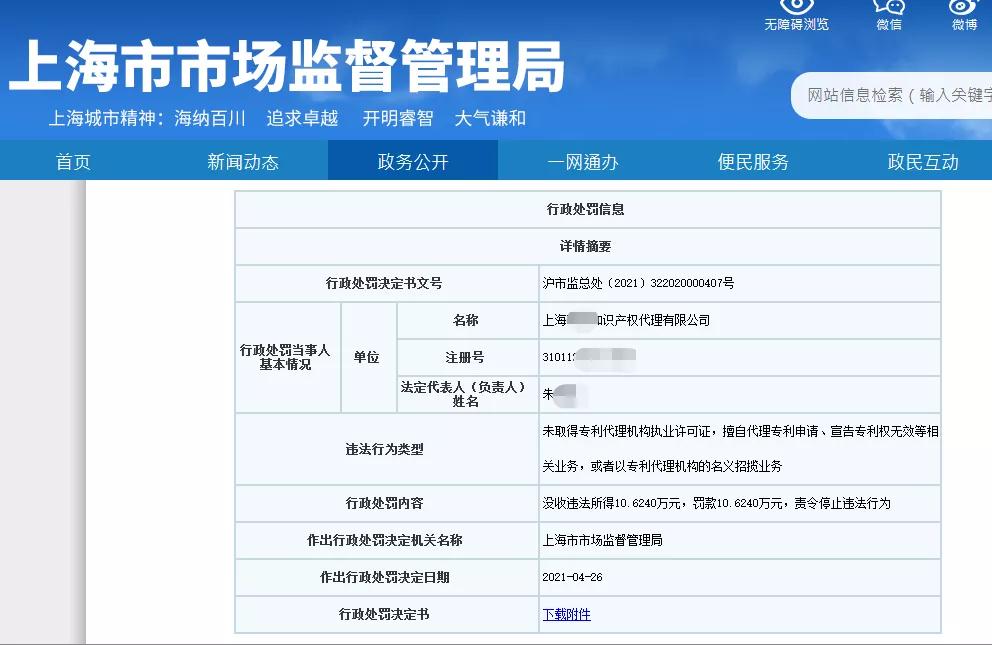 因擅自代理專利申請172件，這家代理機(jī)構(gòu)被罰款10萬6！