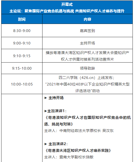 倒計時1天！粵港澳大灣區(qū)知識產權人才發(fā)展大會全天議程公開