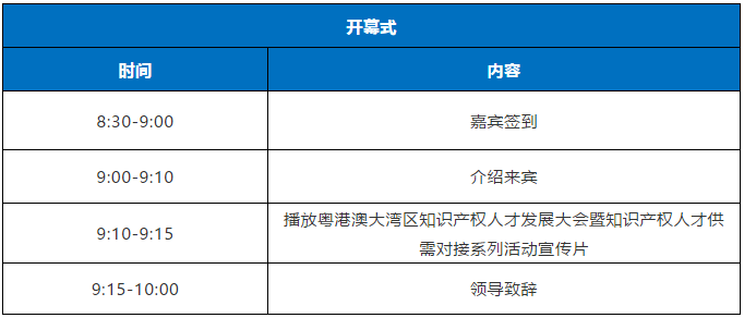 直播來了！粵港澳大灣區(qū)知識產(chǎn)權(quán)人才發(fā)展大會邀您觀看