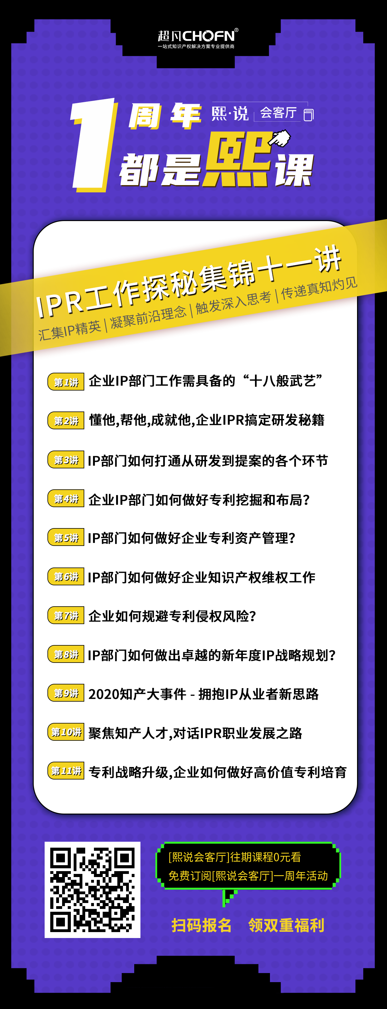 干貨 | IPR工作探秘集錦11講，限時(shí)免費(fèi)看