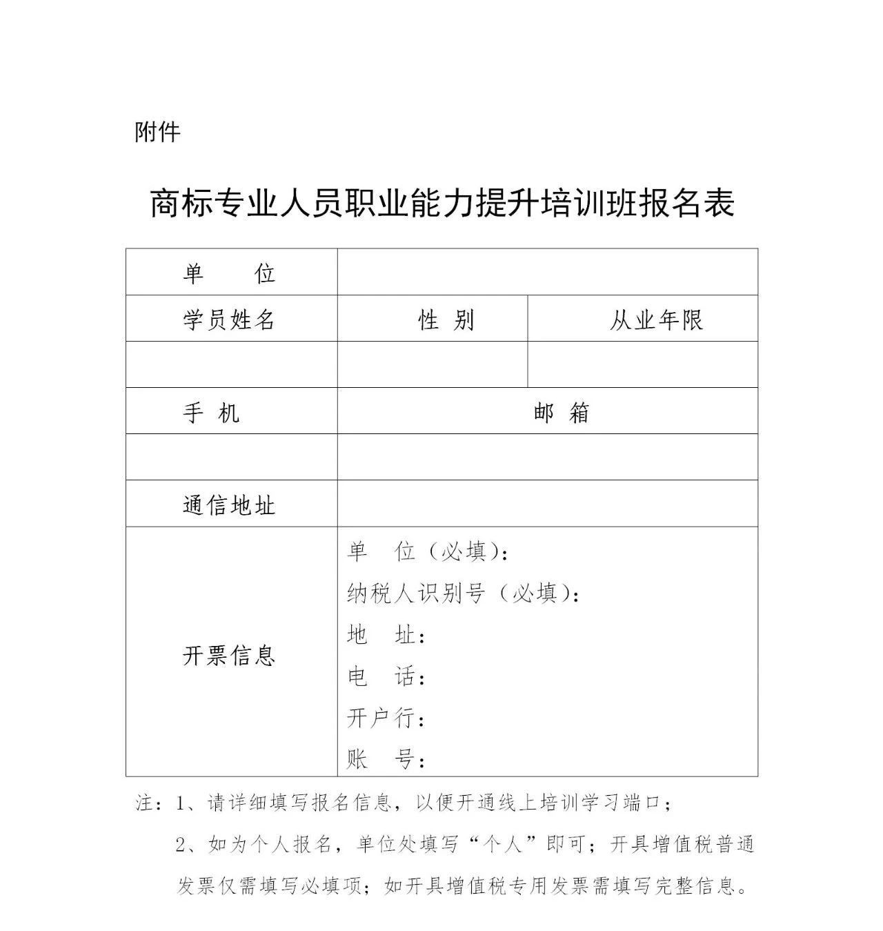 “商標(biāo)專業(yè)人員職業(yè)能力提升培訓(xùn)班”開課啦！