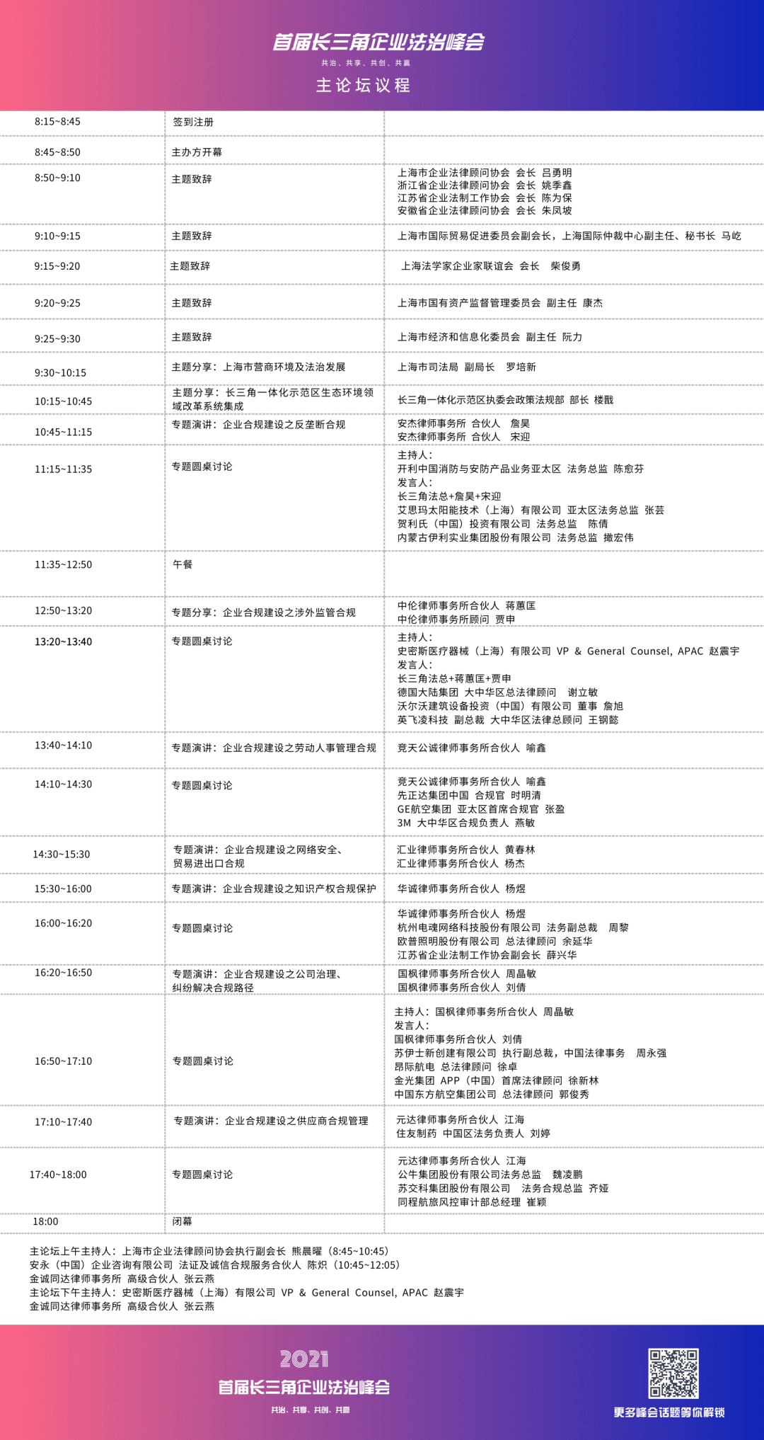 峰會倒計時2天 | 首屆長三角企業(yè)法治峰會——共治、共享、共創(chuàng)、共贏