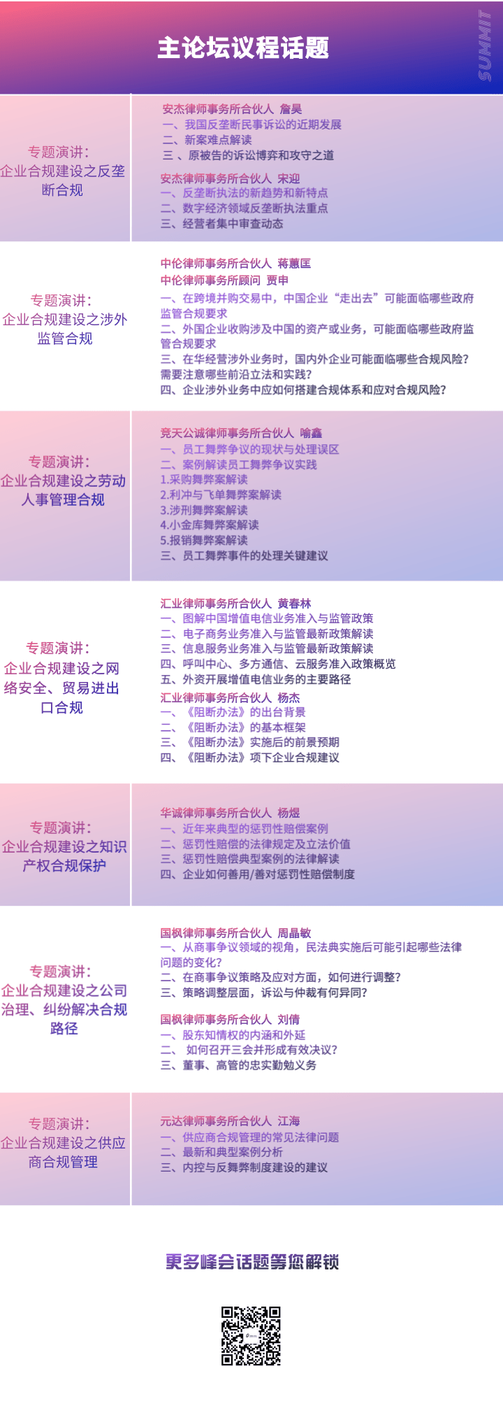 峰會倒計時2天 | 首屆長三角企業(yè)法治峰會——共治、共享、共創(chuàng)、共贏