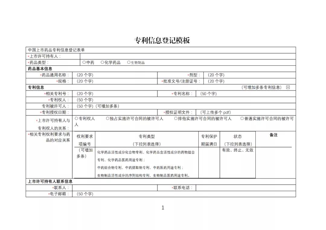 《中國上市藥品專利信息登記平臺(tái)》正式發(fā)布！