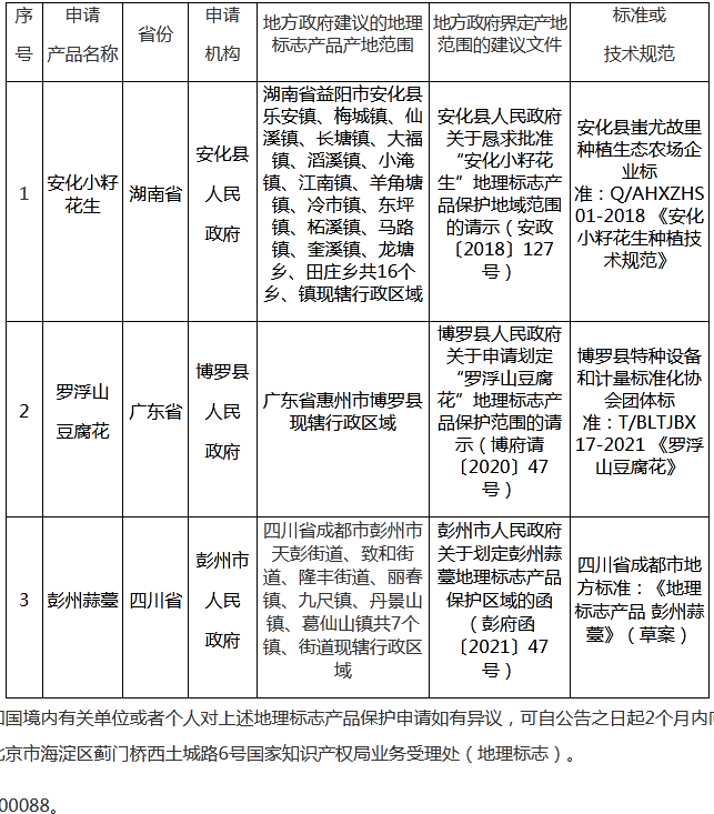 #晨報(bào)#美國(guó)ITC發(fā)布對(duì)電動(dòng)剃須刀及其組件和配件的337部分終裁；國(guó)家海外知識(shí)產(chǎn)權(quán)糾紛應(yīng)對(duì)指導(dǎo)中心官網(wǎng)正式上線！