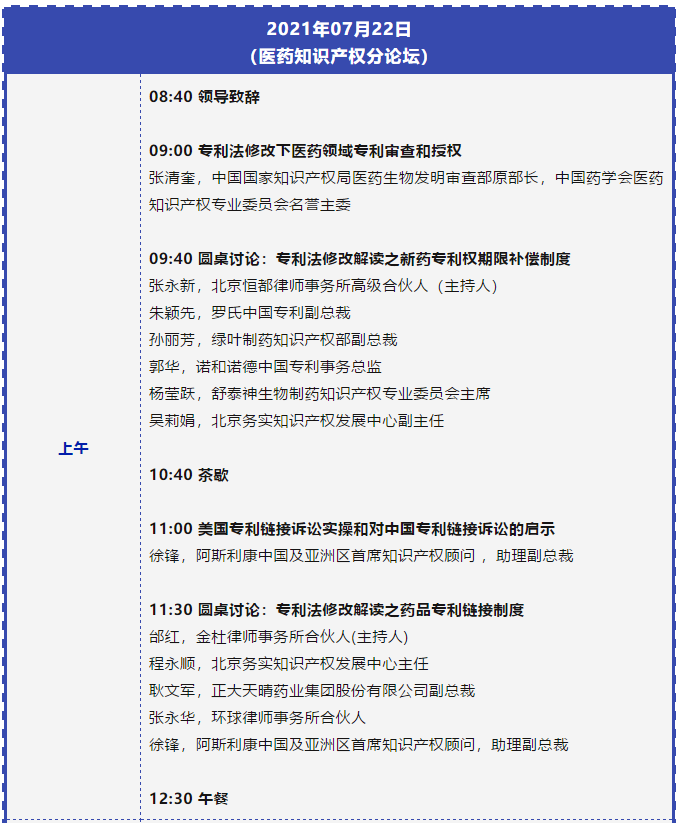 七月相聚上海 | 中國知識產權高峰論壇（CIPF）議程及部分出席嘉賓更新