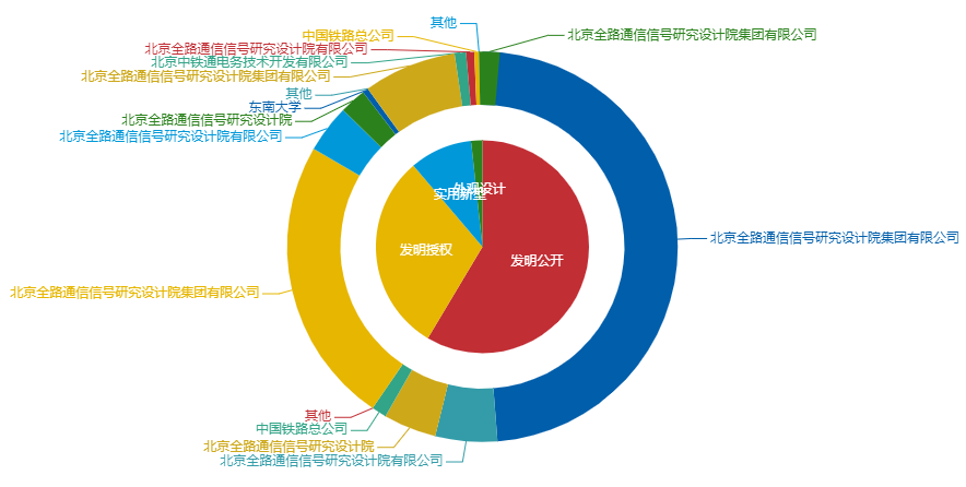 看《動力澎湃》中相關(guān)企業(yè)的專利信息