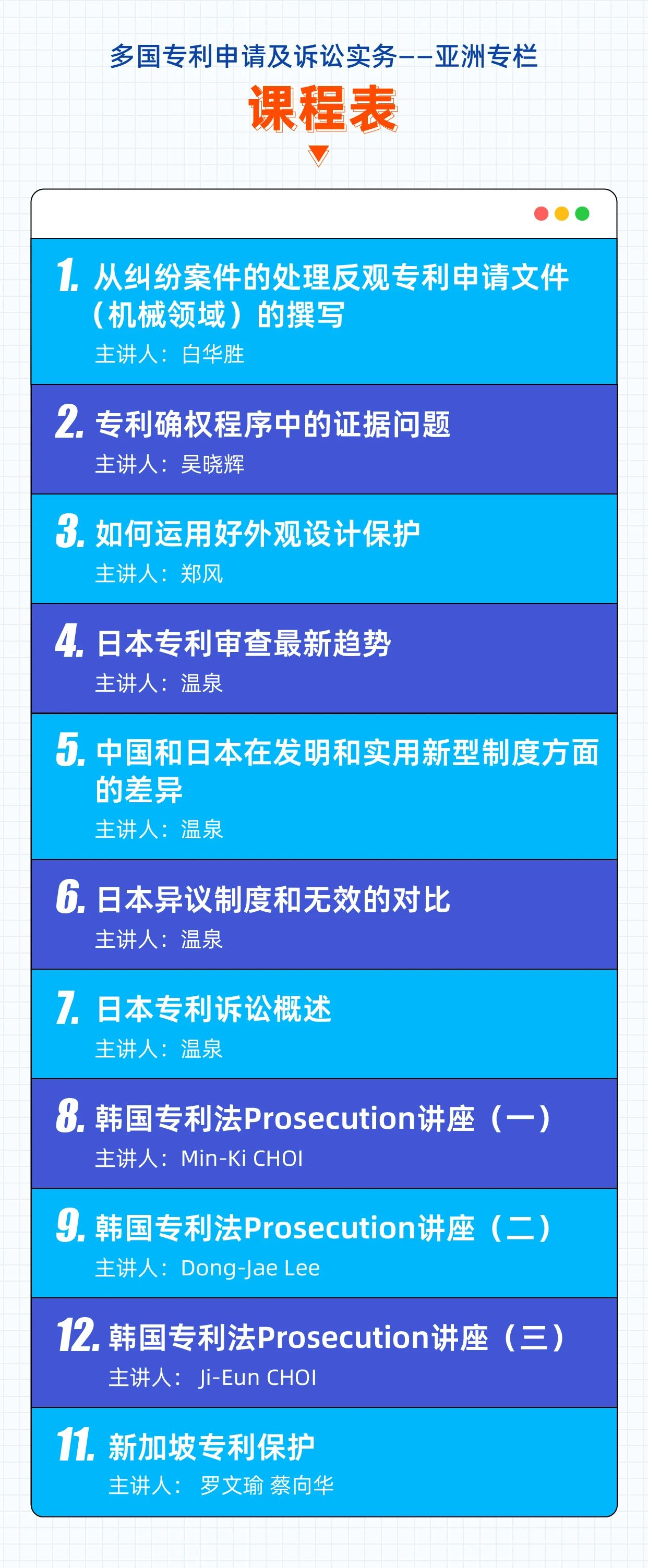 11節(jié)課講透中國/日本/韓國的專利申請實務，有些事你要早點知道！