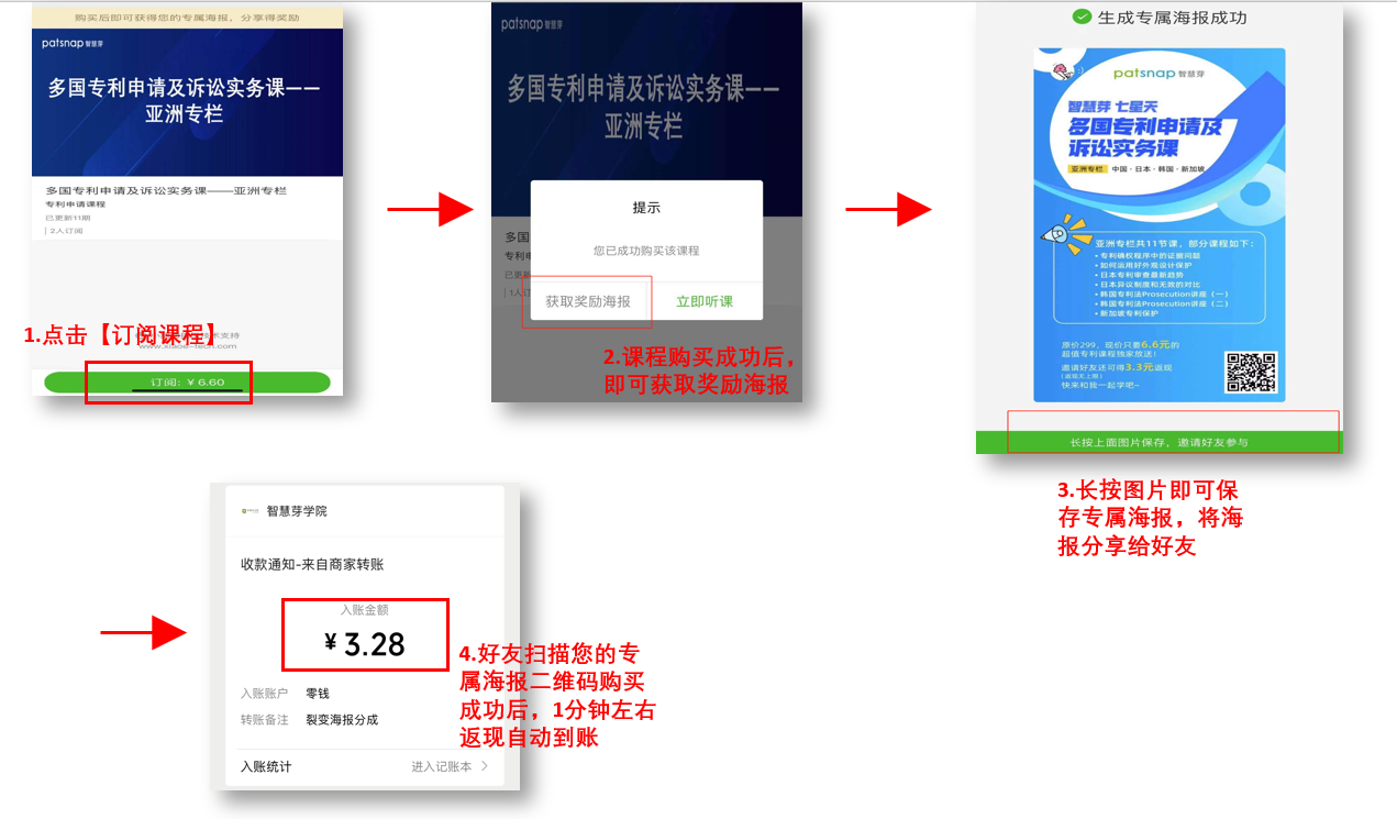 11節(jié)課講透中國/日本/韓國的專利申請實務，有些事你要早點知道！