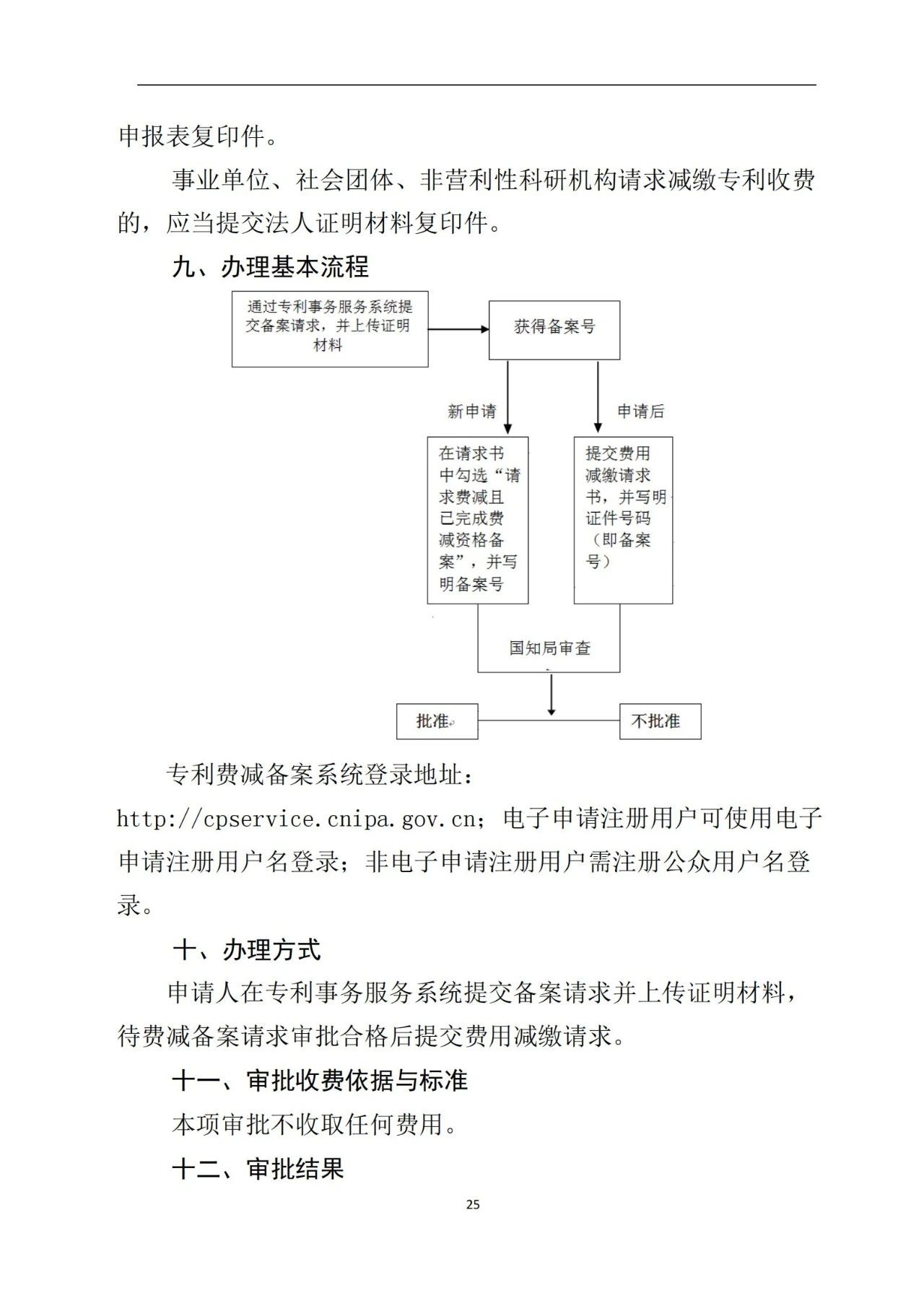 最新！《專利申請受理和審批辦事指南》