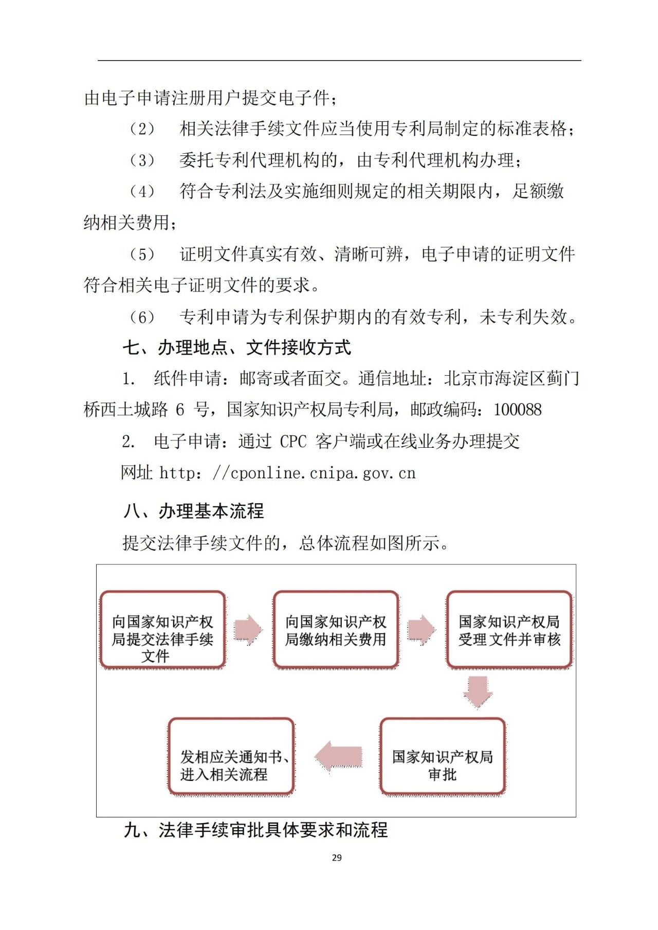 最新！《專利申請受理和審批辦事指南》