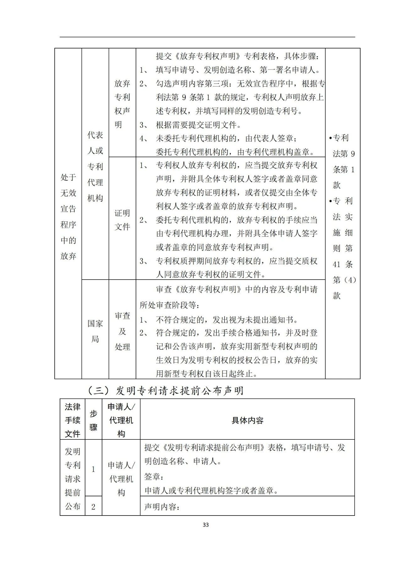 最新！《專利申請受理和審批辦事指南》