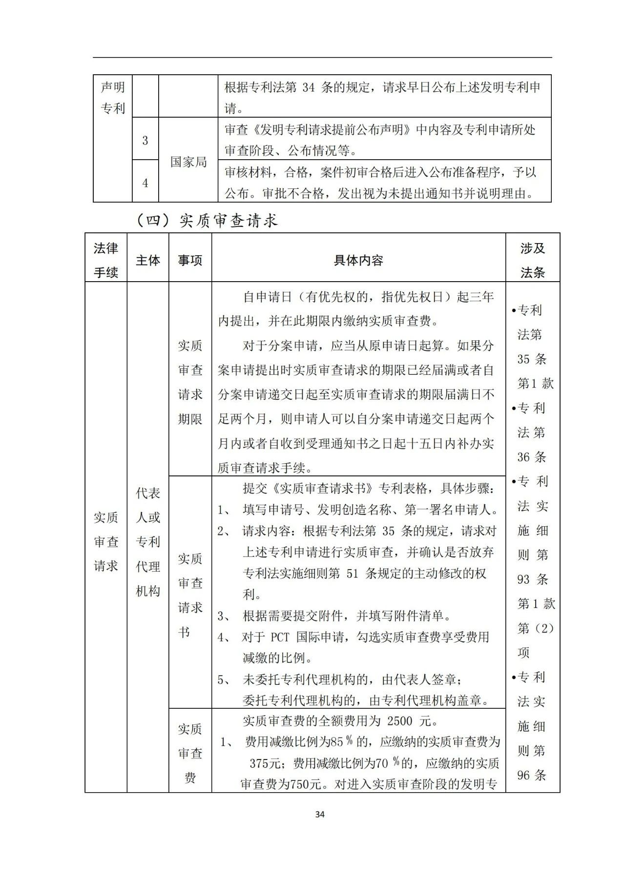 最新！《專利申請受理和審批辦事指南》