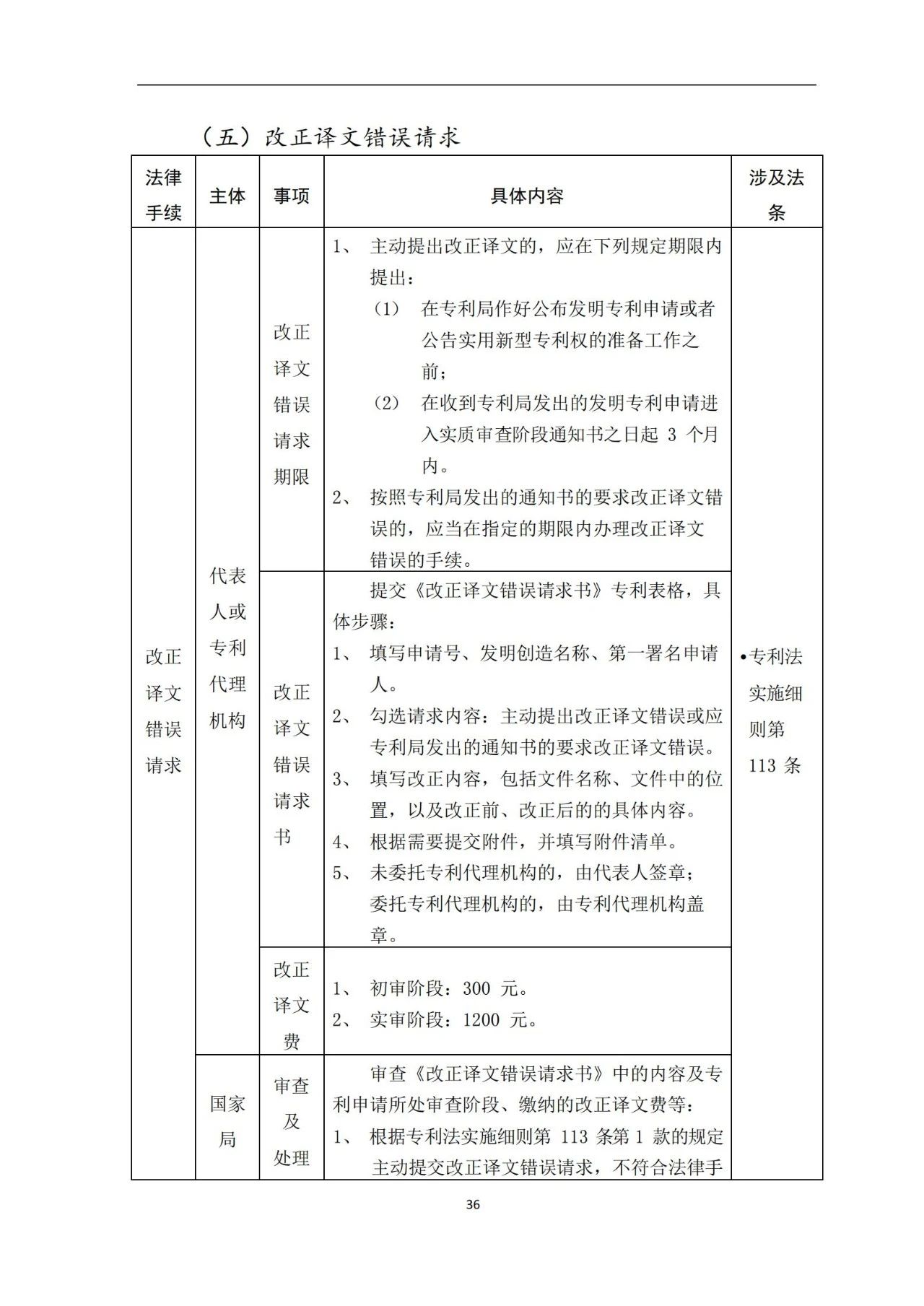 最新！《專利申請受理和審批辦事指南》