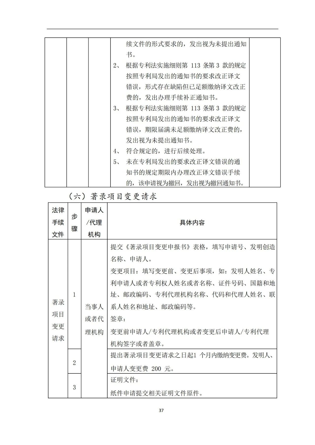 最新！《專利申請受理和審批辦事指南》