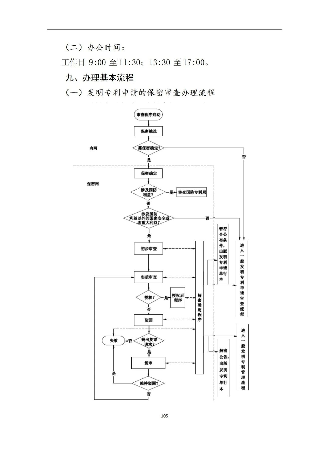 最新！《專利申請受理和審批辦事指南》