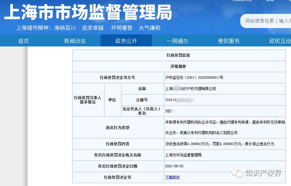 因擅自開展專利代理業(yè)務(wù)，這兩家機(jī)構(gòu)被罰！