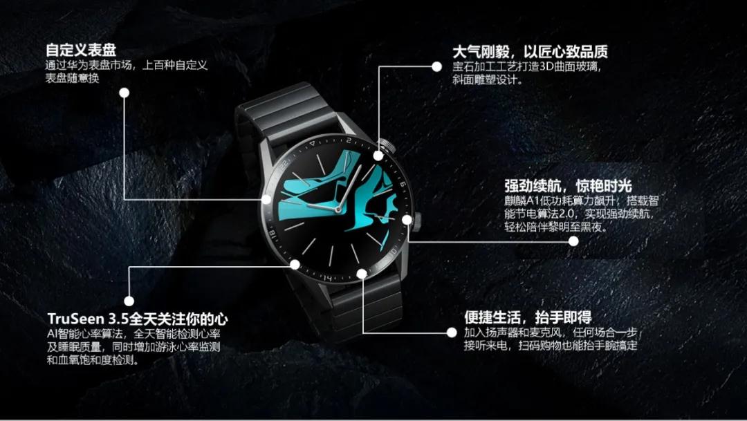 HUAWEI Watch GT2專(zhuān)利解構(gòu)，探尋智能手表領(lǐng)域知識(shí)產(chǎn)權(quán)保護(hù)策略！