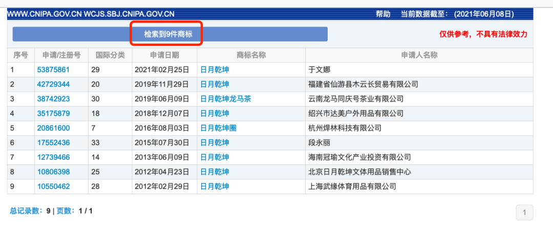 武術(shù)協(xié)會VS香奈兒？圖案相似就會構(gòu)成商標侵權(quán)嗎？