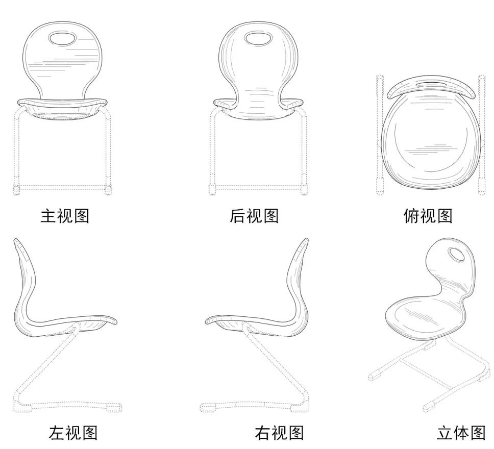 國外局部外觀設計申請視圖（簡介）