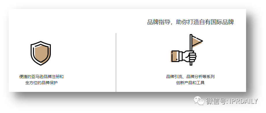 代理14000多件美國商標(biāo)的代理機(jī)構(gòu)擬被制裁，或?qū)缇畴娚坍a(chǎn)生影響