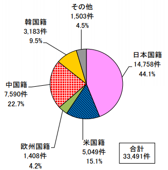 #晨報#這下不會賴床了！海爾智能枕頭專利公開：準(zhǔn)點(diǎn)叫醒你；一審勝訴！“十萬個為什么”贏了商標(biāo)侵權(quán)及不正當(dāng)競爭糾紛案