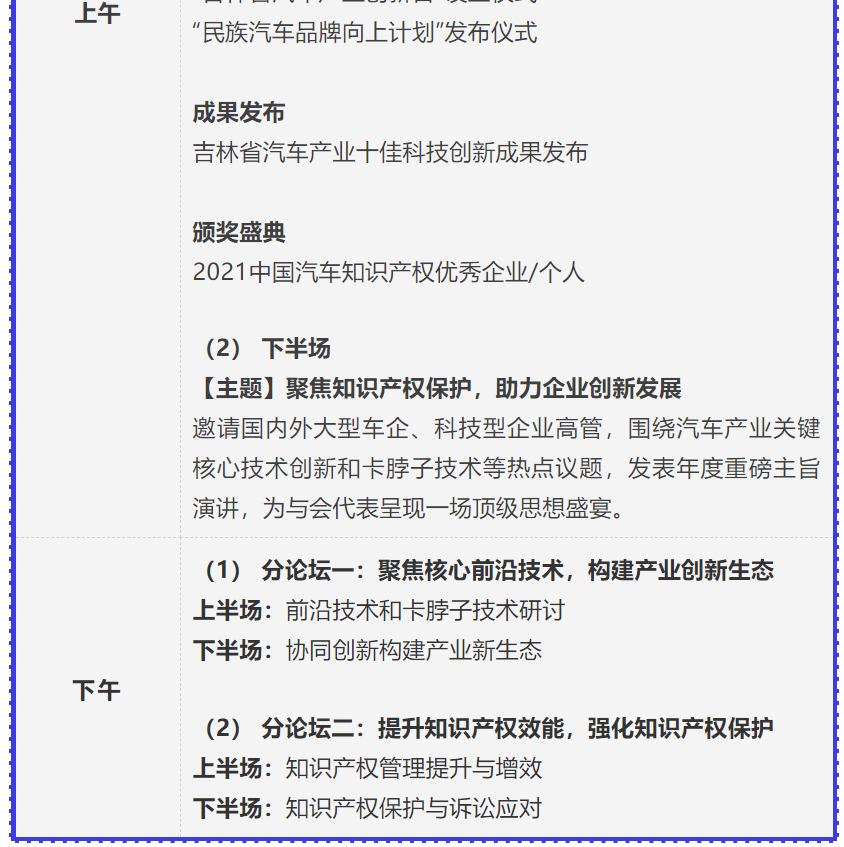 2021年中國汽車創(chuàng)新大會暨中國汽車?知識產(chǎn)權年會