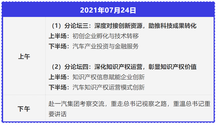 2021年中國汽車創(chuàng)新大會暨中國汽車?知識產(chǎn)權年會