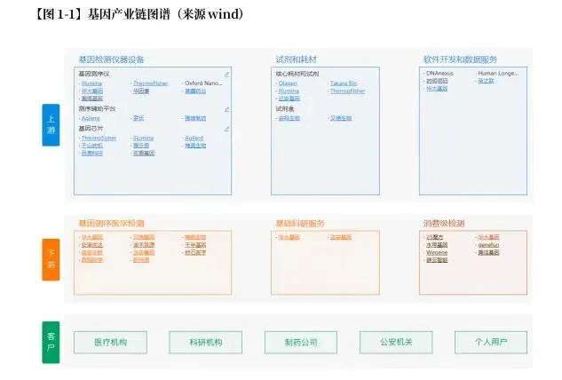 105頁的醫(yī)療器械專利布局寶典，我可能看到了真干貨！