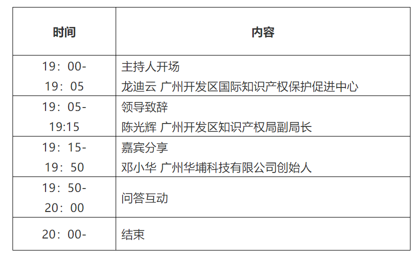 周四晚19:00直播！智能裝備企業(yè)知識(shí)產(chǎn)權(quán)質(zhì)押融資政策宣講會(huì)