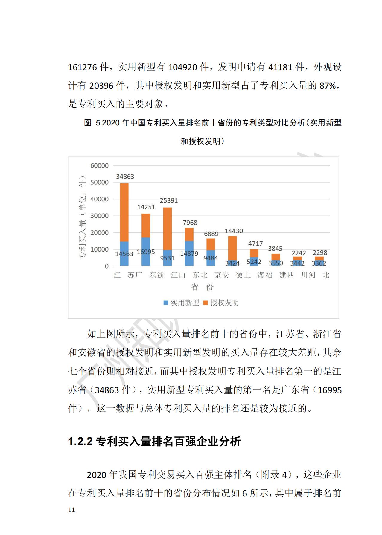 獻(xiàn)禮百年華誕 ||《2020年中國(guó)知識(shí)產(chǎn)權(quán)金融化指數(shù)報(bào)告》在廣州發(fā)布！