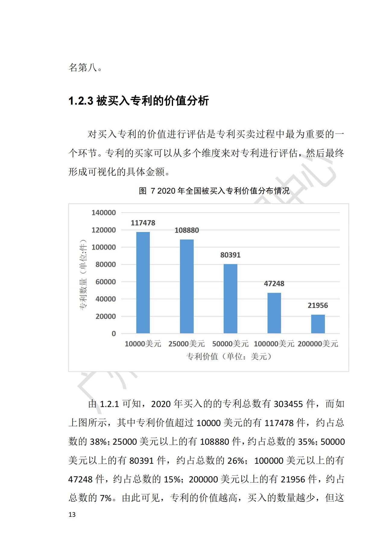 獻(xiàn)禮百年華誕 ||《2020年中國(guó)知識(shí)產(chǎn)權(quán)金融化指數(shù)報(bào)告》在廣州發(fā)布！