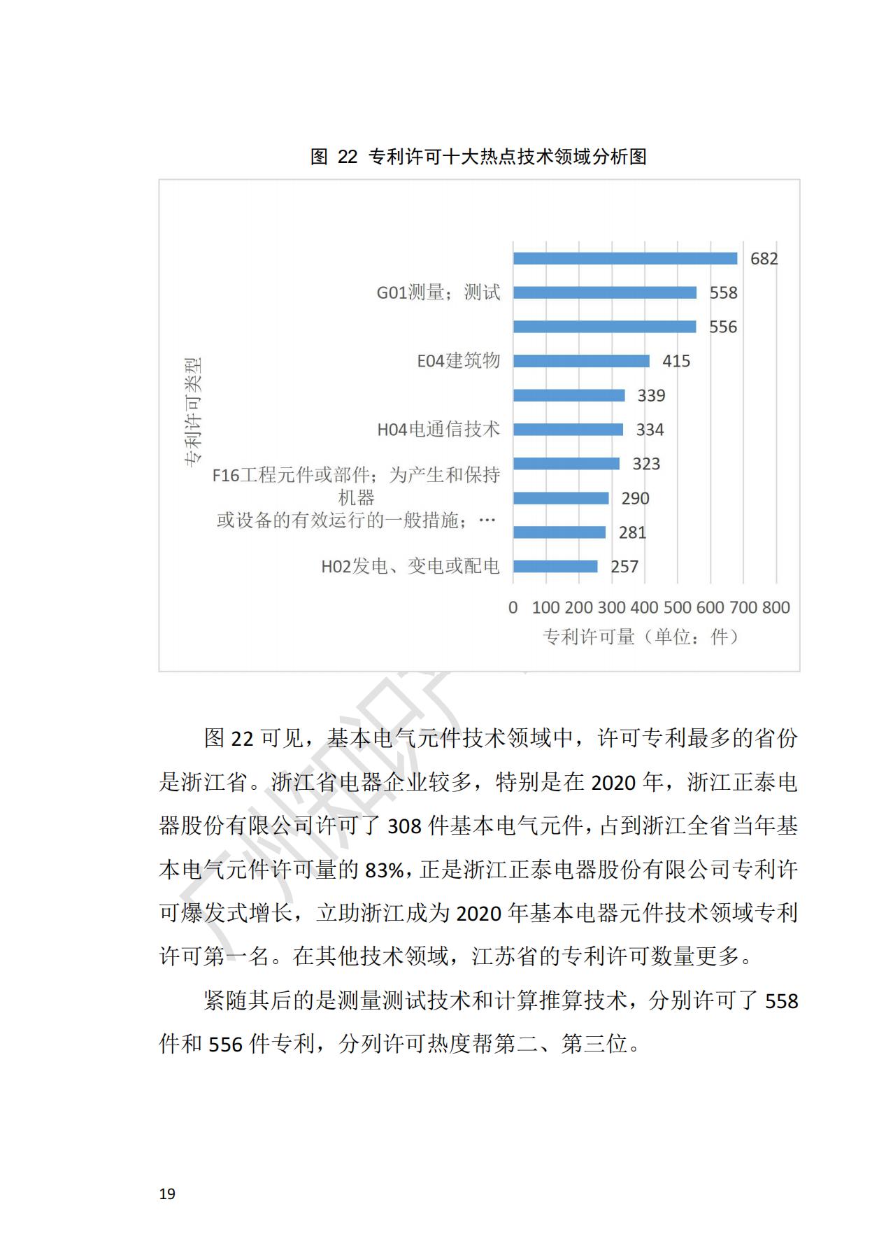 獻(xiàn)禮百年華誕 ||《2020年中國(guó)知識(shí)產(chǎn)權(quán)金融化指數(shù)報(bào)告》在廣州發(fā)布！