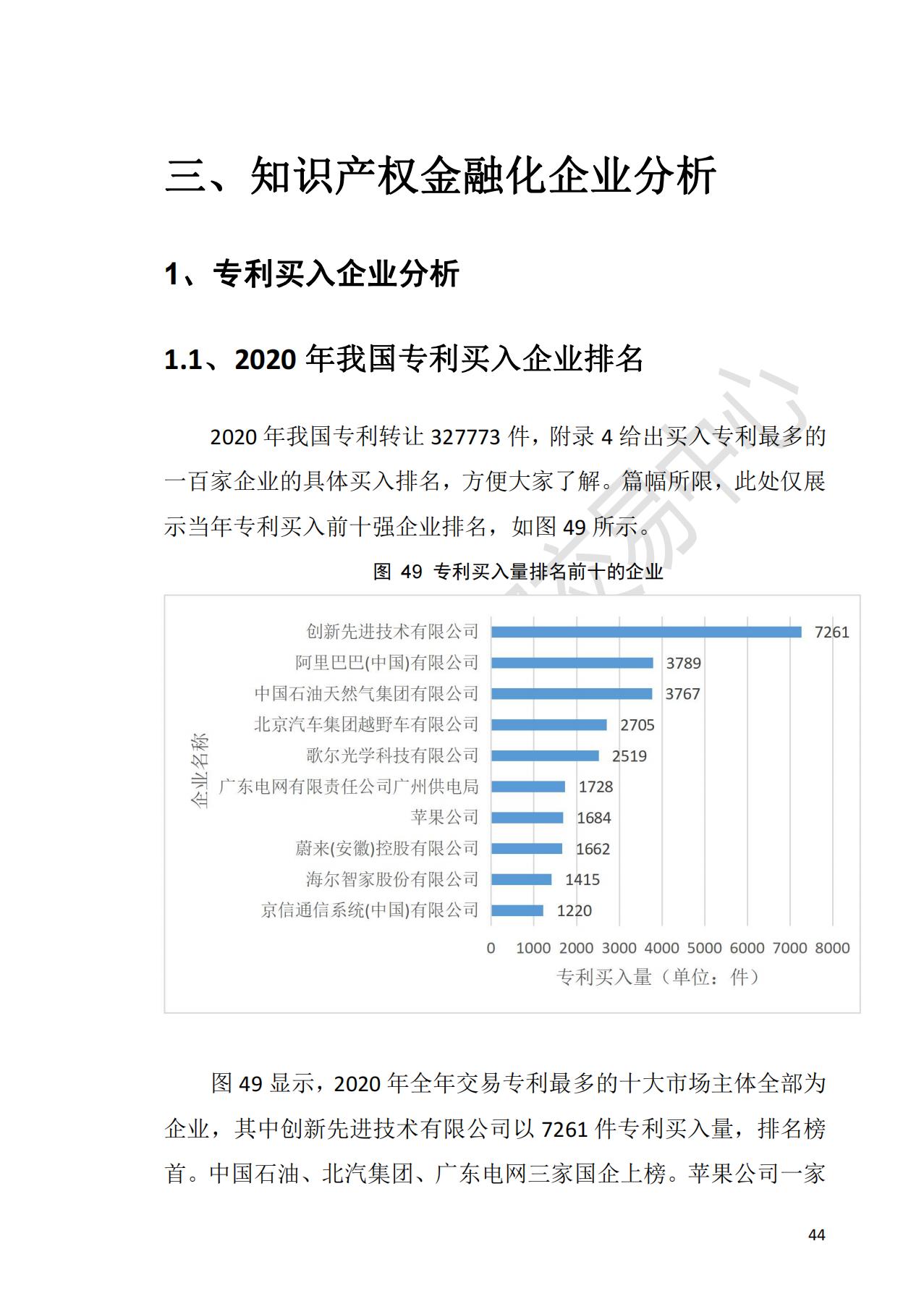 獻(xiàn)禮百年華誕 ||《2020年中國(guó)知識(shí)產(chǎn)權(quán)金融化指數(shù)報(bào)告》在廣州發(fā)布！