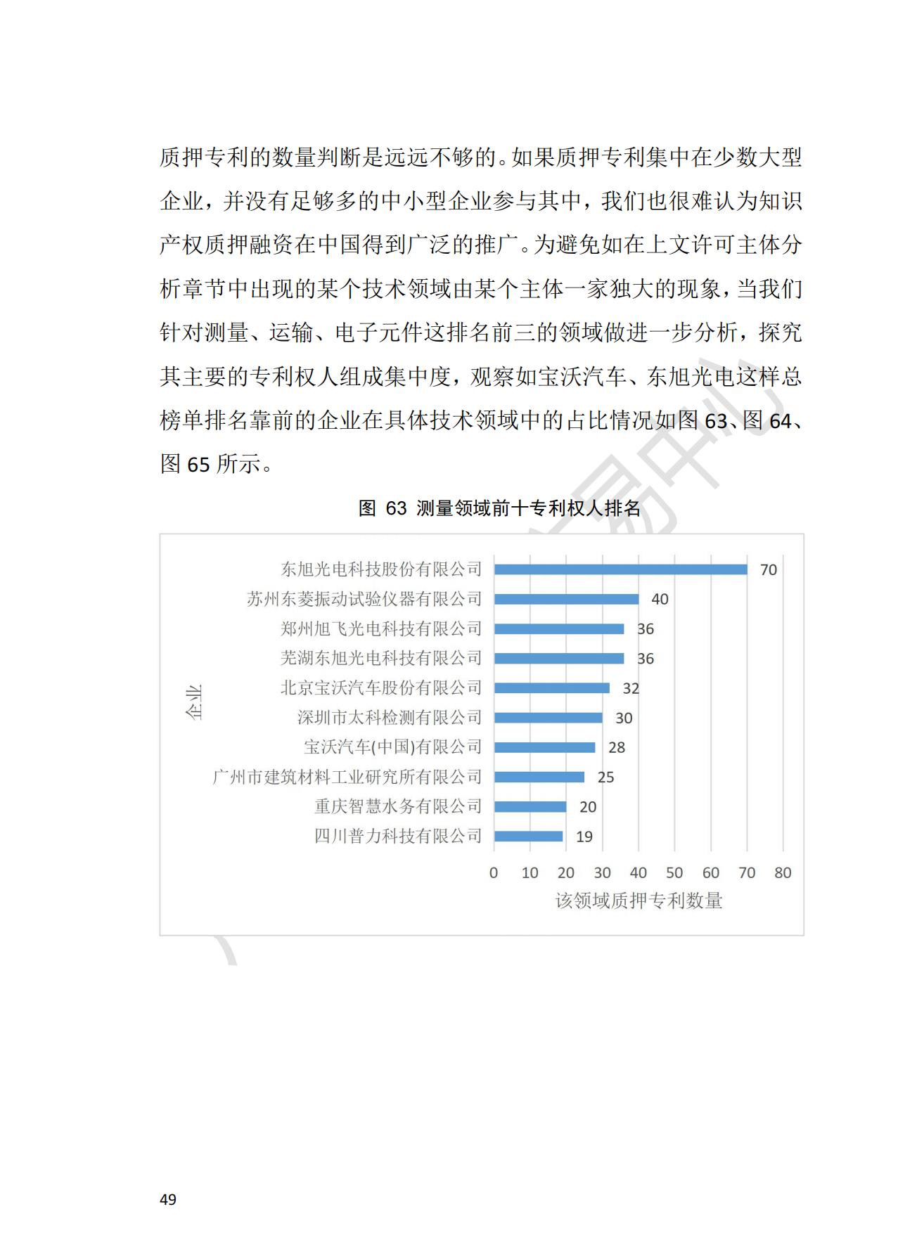 獻(xiàn)禮百年華誕 ||《2020年中國(guó)知識(shí)產(chǎn)權(quán)金融化指數(shù)報(bào)告》在廣州發(fā)布！