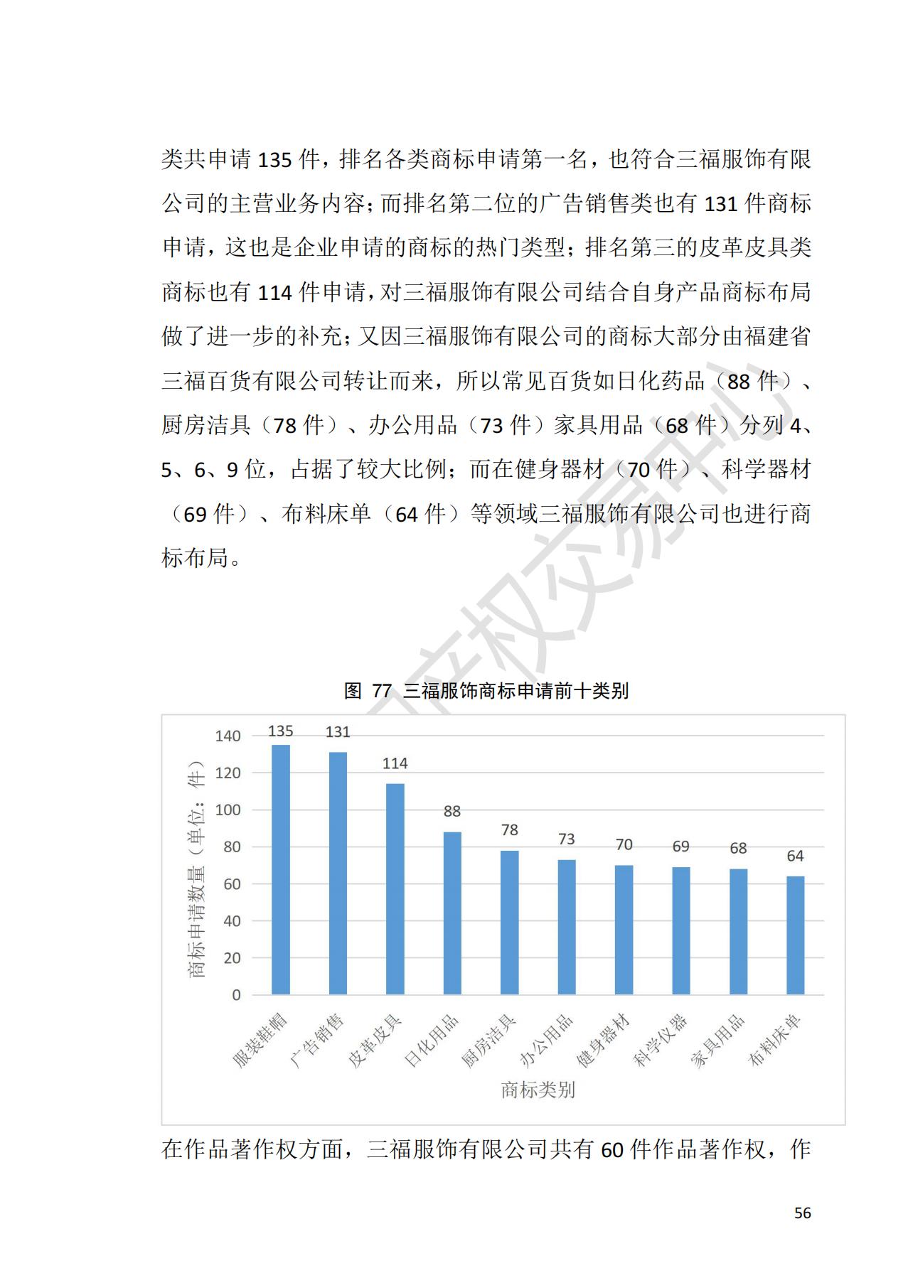 獻(xiàn)禮百年華誕 ||《2020年中國(guó)知識(shí)產(chǎn)權(quán)金融化指數(shù)報(bào)告》在廣州發(fā)布！