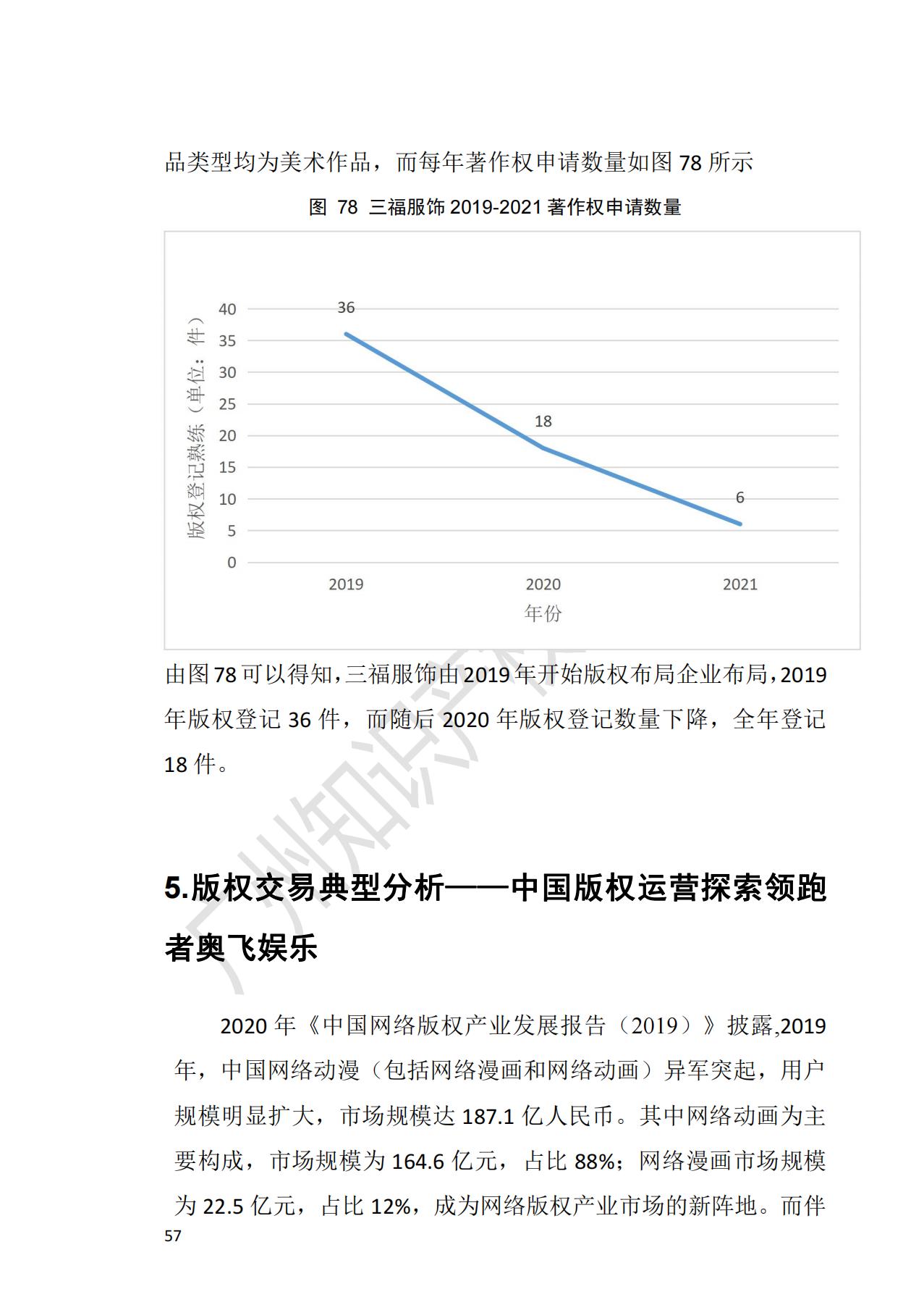 獻(xiàn)禮百年華誕 ||《2020年中國(guó)知識(shí)產(chǎn)權(quán)金融化指數(shù)報(bào)告》在廣州發(fā)布！