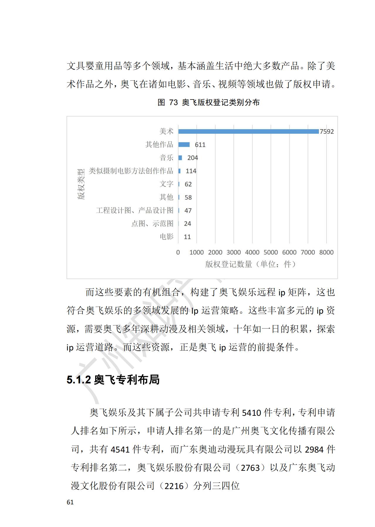 獻(xiàn)禮百年華誕 ||《2020年中國(guó)知識(shí)產(chǎn)權(quán)金融化指數(shù)報(bào)告》在廣州發(fā)布！