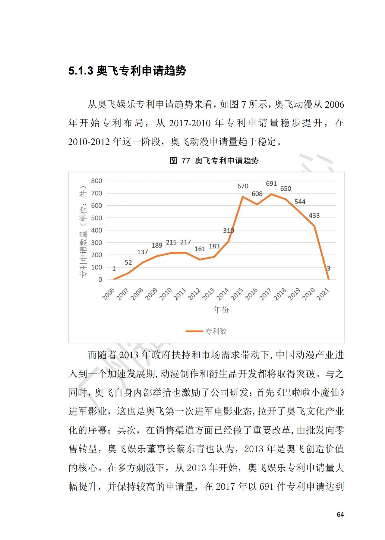 獻(xiàn)禮百年華誕 ||《2020年中國(guó)知識(shí)產(chǎn)權(quán)金融化指數(shù)報(bào)告》在廣州發(fā)布！